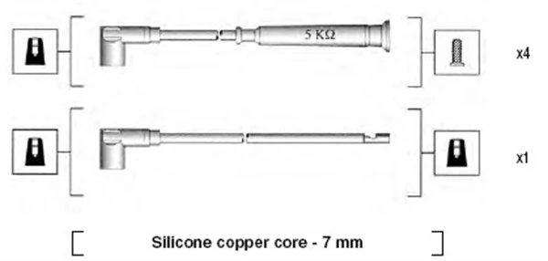 Ignition Cable Kit